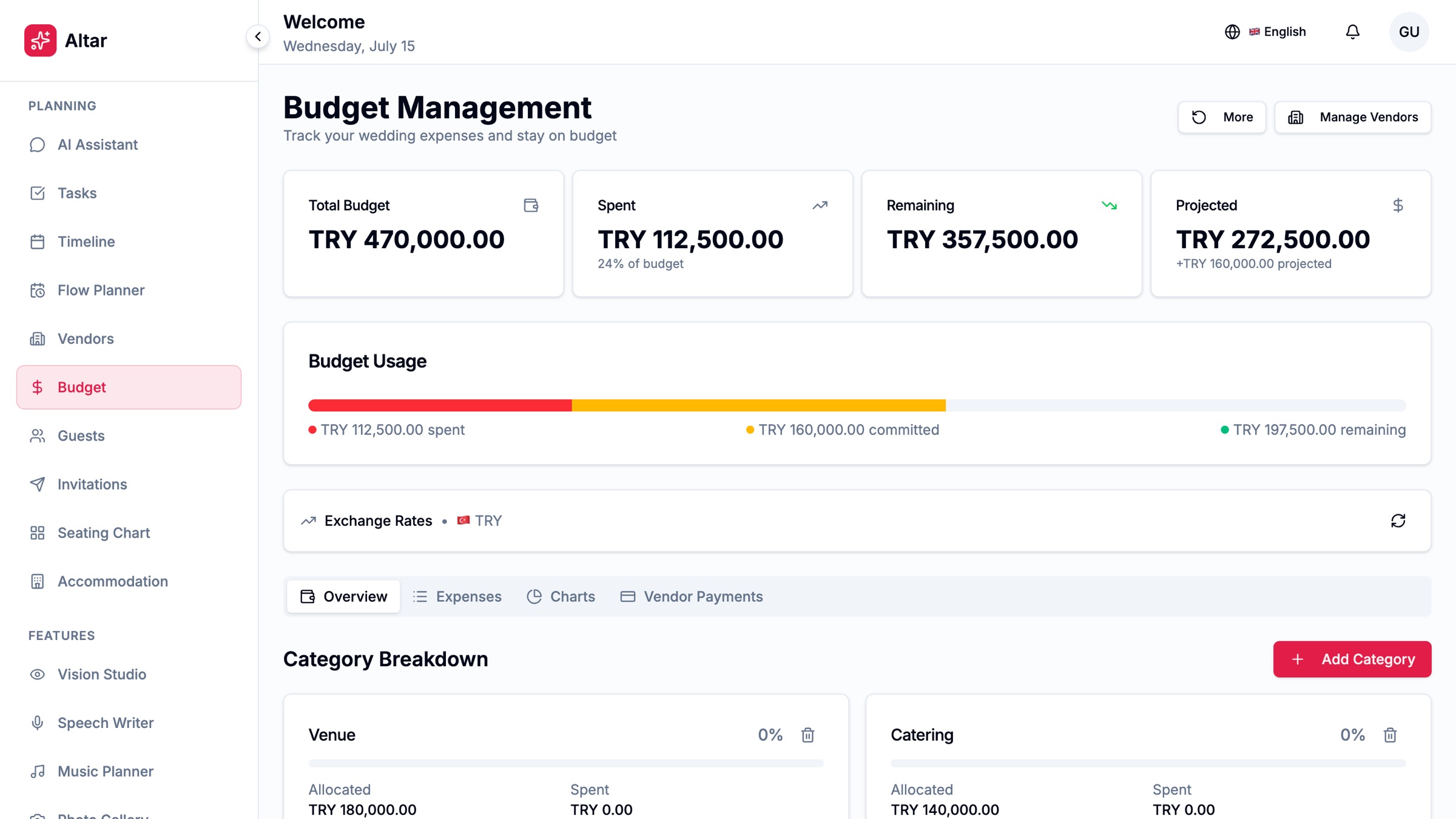 Altar budget workspace showing total, spent, and remaining amounts